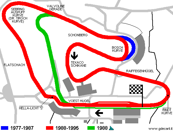 Österreichring 1988÷1995